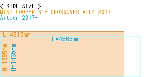 #MINI COOPER S E CROSSOVER ALL4 2017- + Arteon 2017-